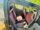 Product 2