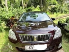 Toyota Premio 2013 Car