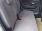 Suzuki Wagon R 2015 Car